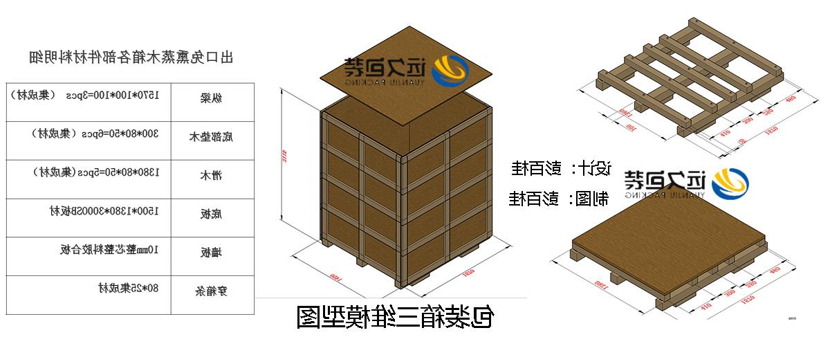 <a href='http://bryt.dongbeizhenzi.com/'>买球平台</a>的设计需要考虑流通环境和经济性